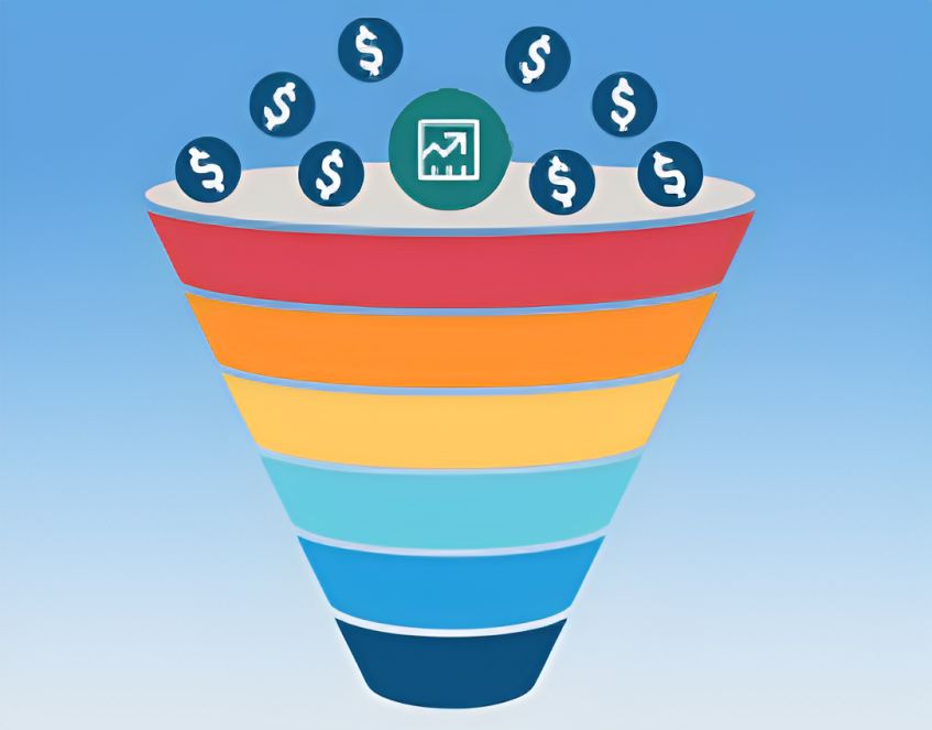 Sales Funnel